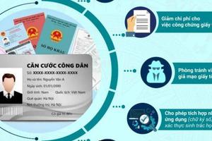 Kiến nghị số hoá sổ hồng