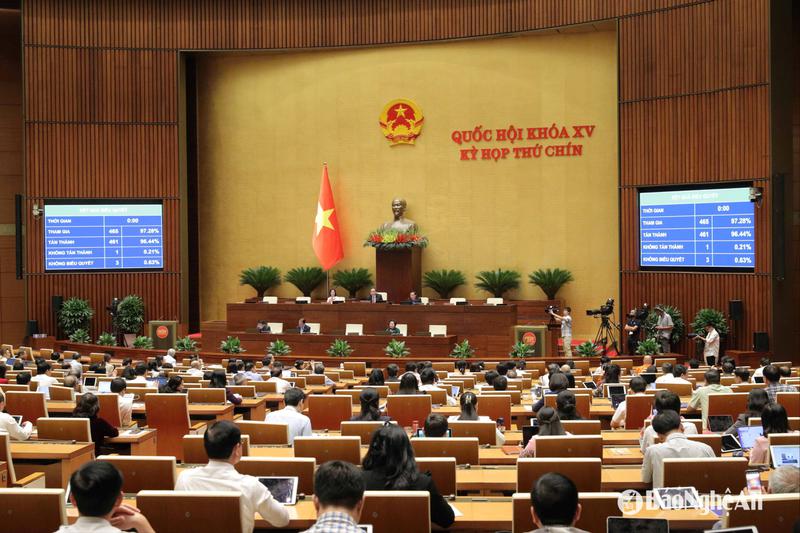 Quốc hội biểu quyết thông qua: Việt Nam chính thức có 34 tỉnh, thành phố từ ngày 12/6/2025