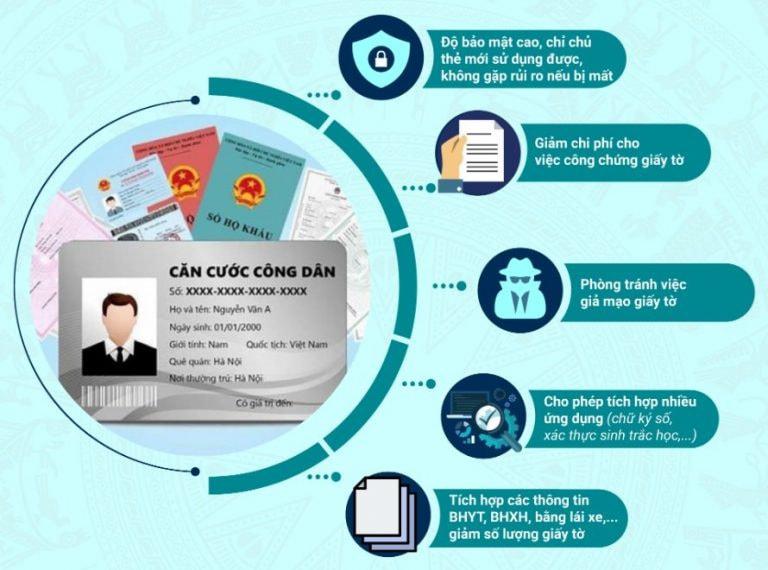 Kiến nghị số hoá sổ hồng