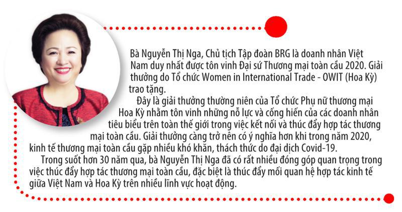 Anh hùng Lao động Nguyễn Thị Nga được bầu làm Chủ tịch Hội Doanh nhân Tư nhân Việt Nam