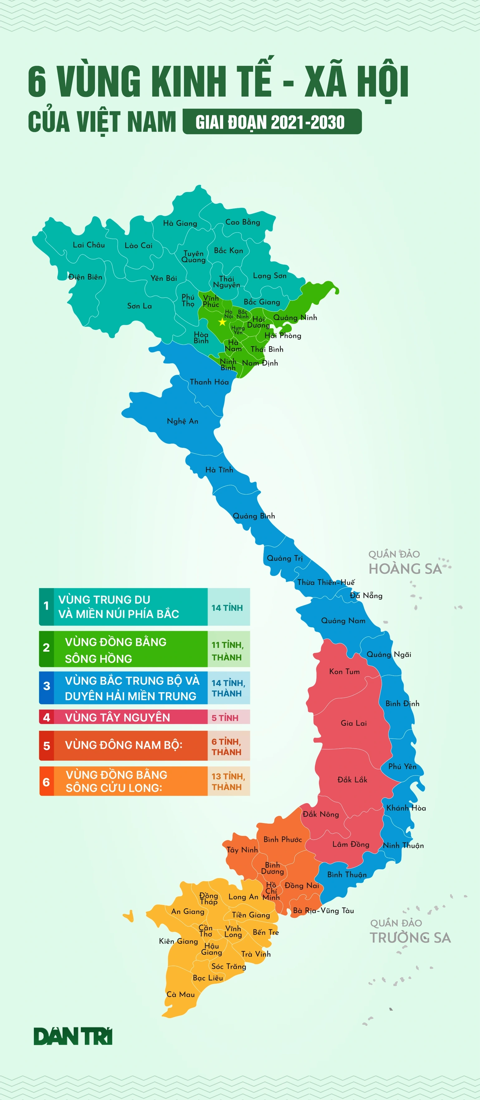 6 vùng kinh tế, nơi sẽ thành siêu đô thị, chỗ khơi tiềm lực trục Đông - Tây - 1