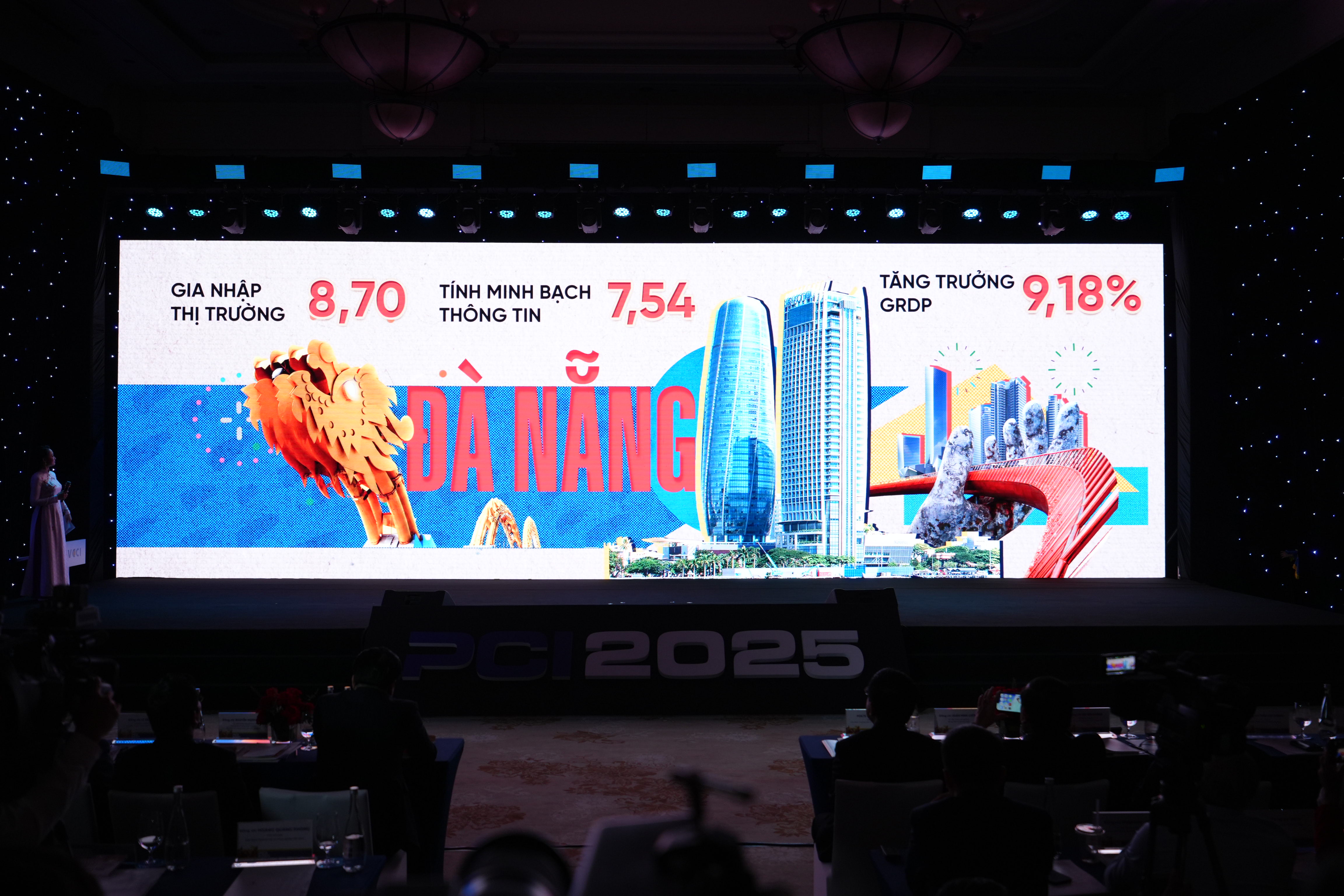 Báo cáo thường niên Kinh tế tư nhân Việt Nam PCI 2025 15/5/2026