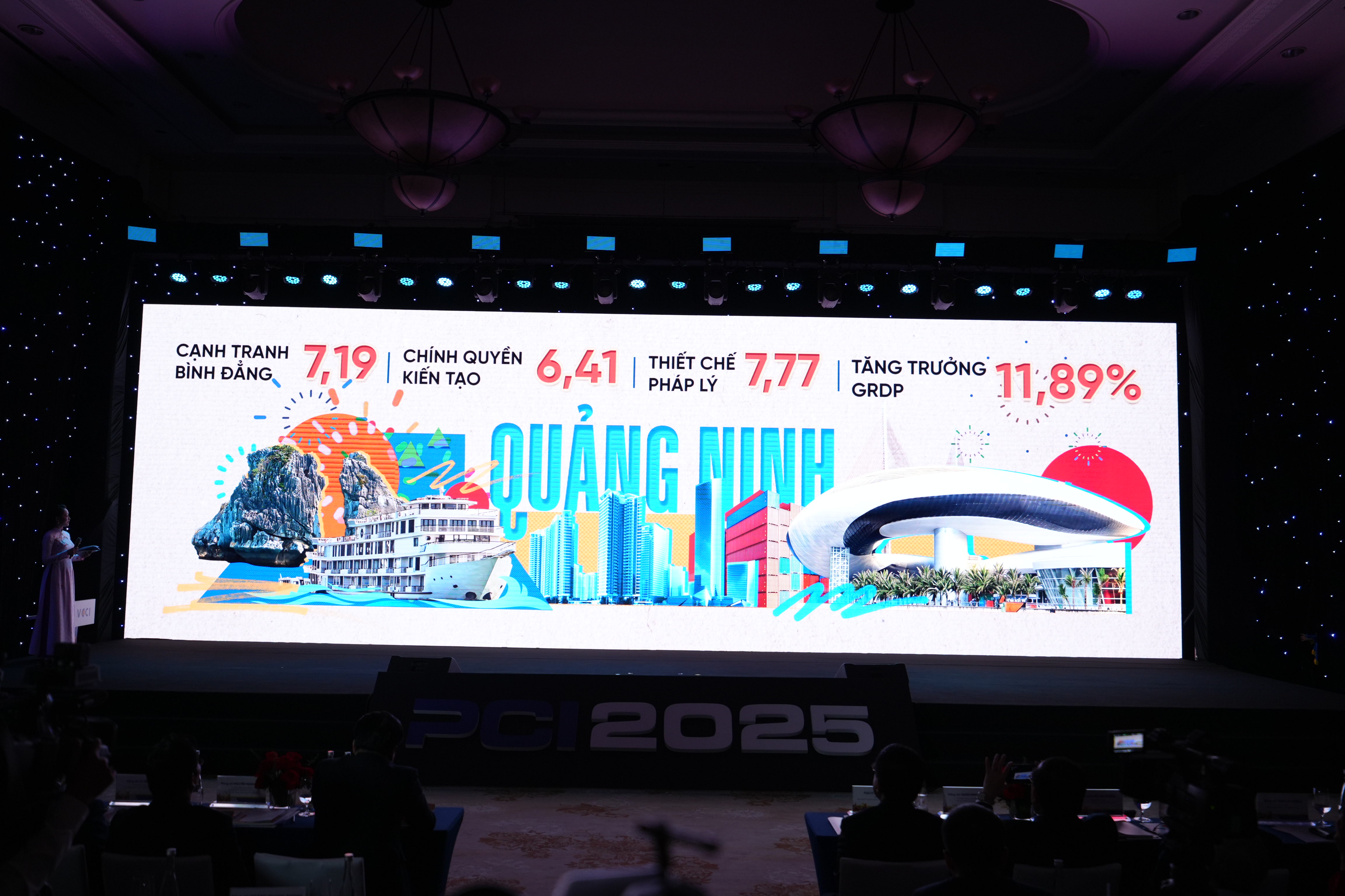 Báo cáo thường niên Kinh tế tư nhân Việt Nam PCI 2025 15/5/2026