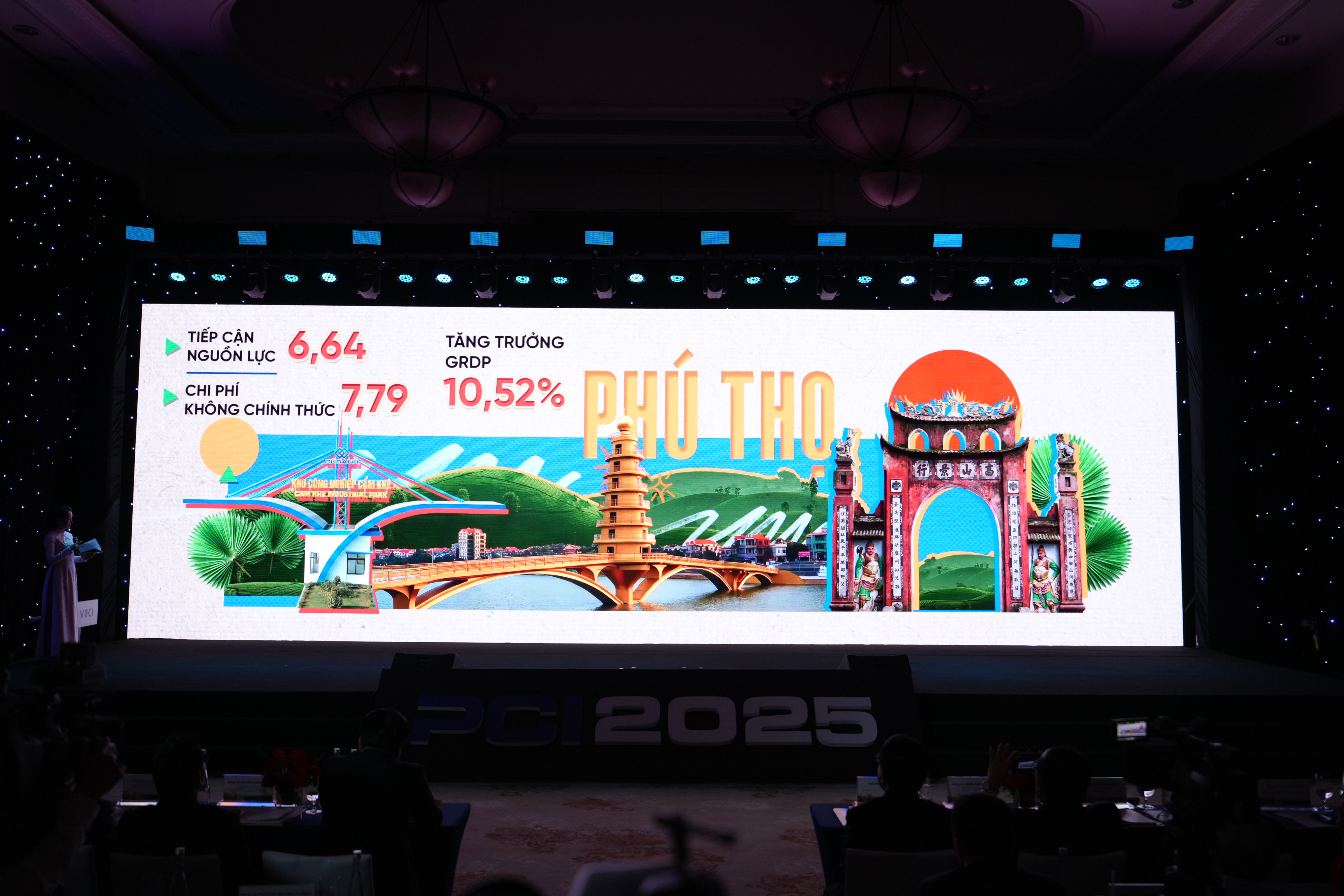 Báo cáo thường niên Kinh tế tư nhân Việt Nam PCI 2025 15/5/2026