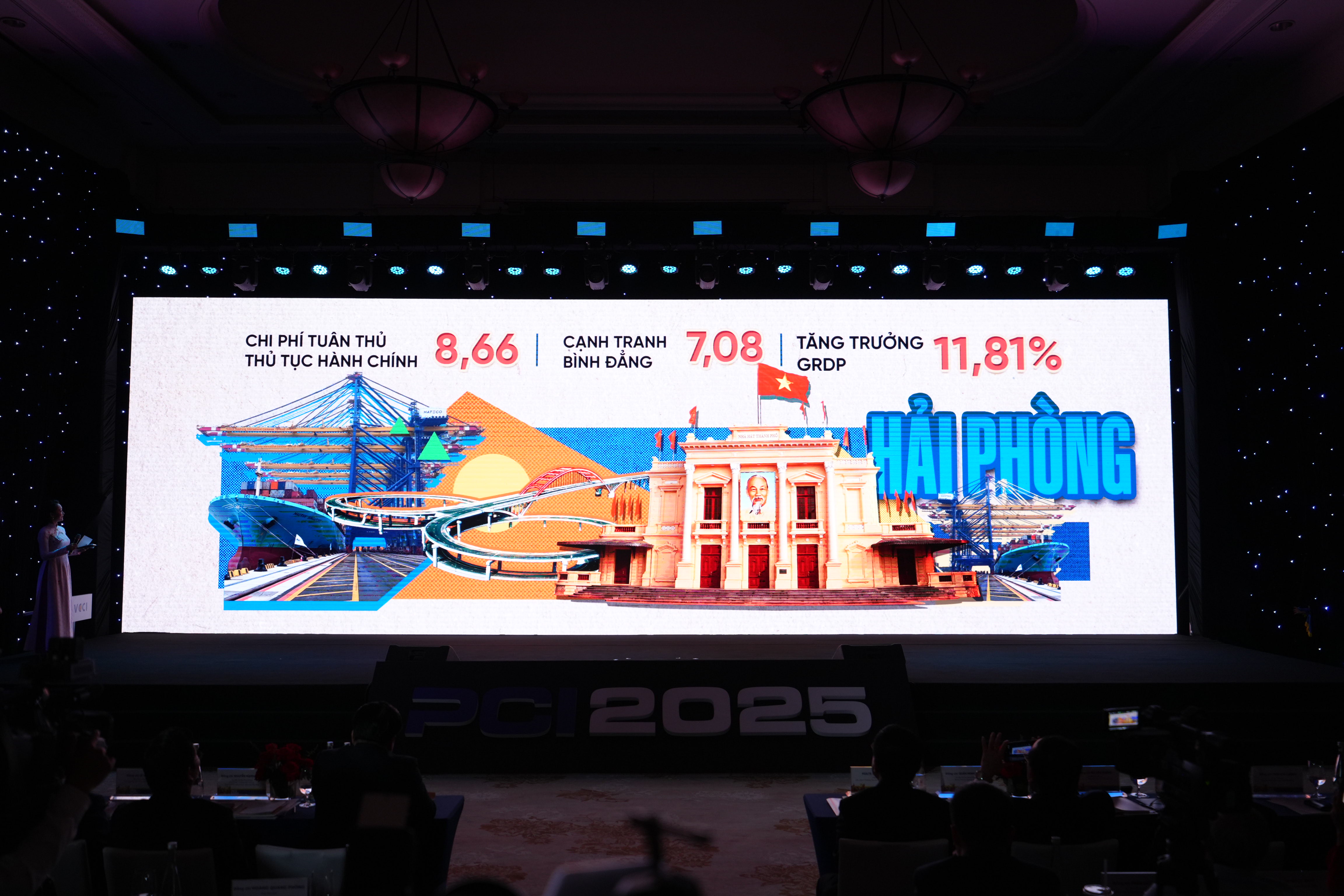 Báo cáo thường niên Kinh tế tư nhân Việt Nam PCI 2025 15/5/2026